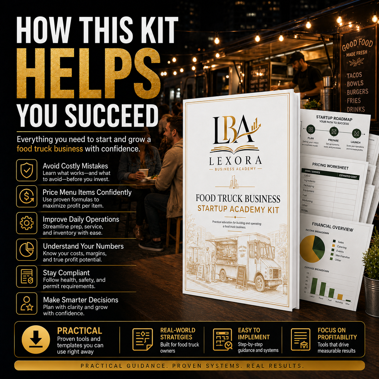 Food Truck Business Startup Academy Kit