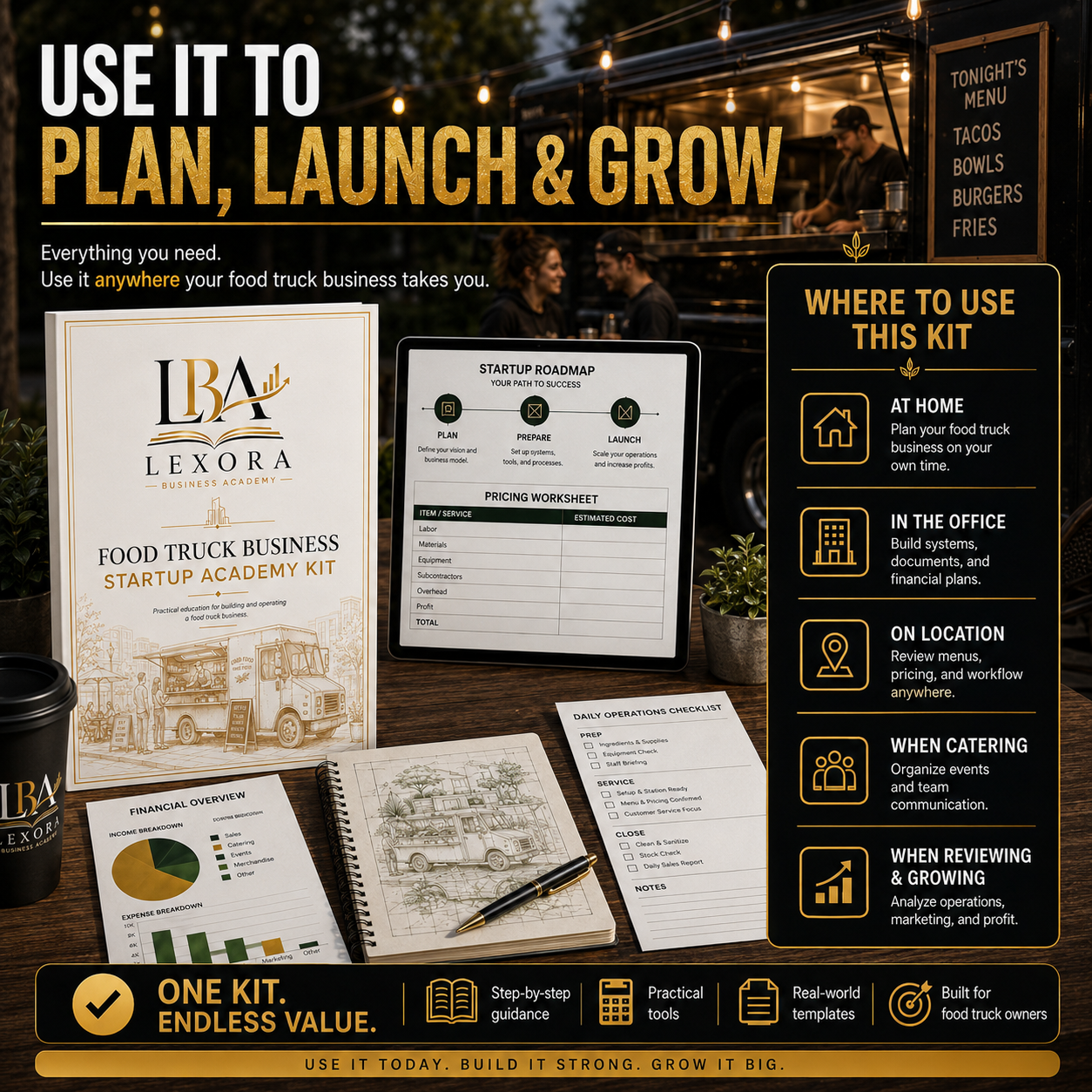 Food Truck Business Startup Academy Kit