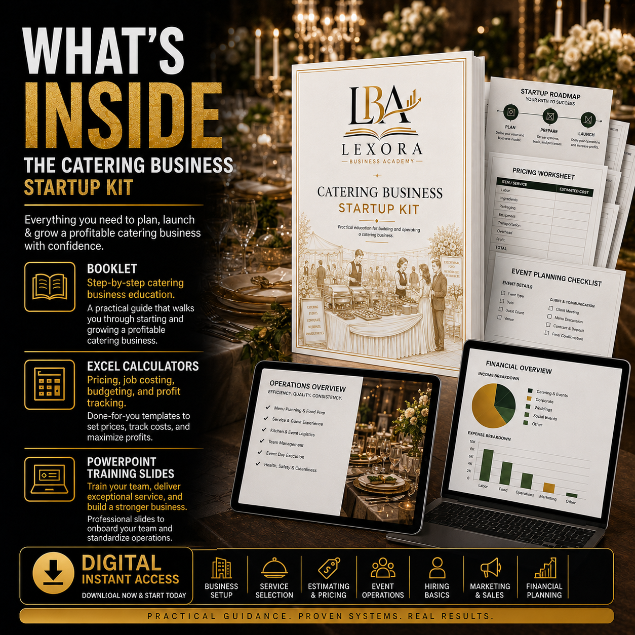 Catering Business Startup Kit
