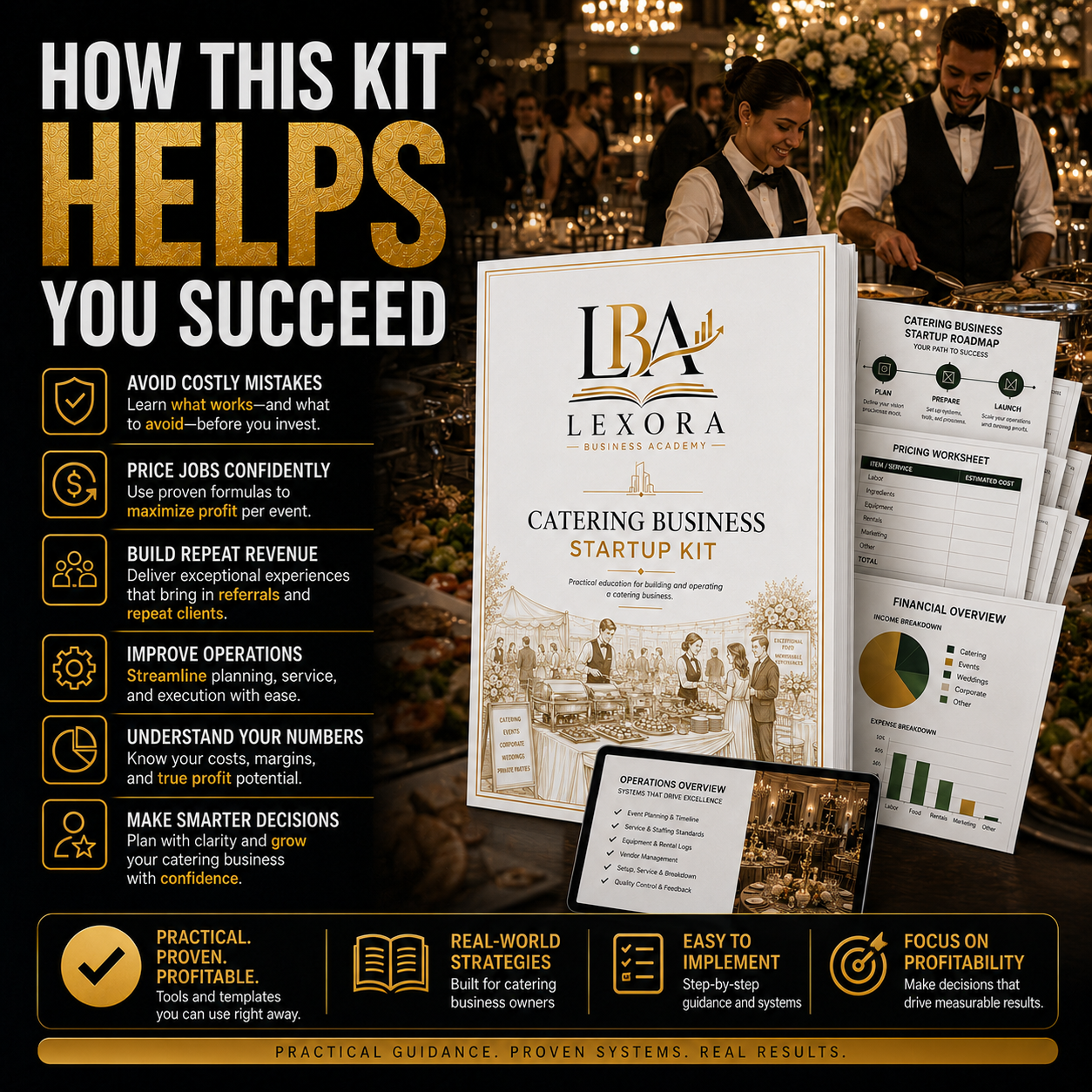 Catering Business Startup Kit
