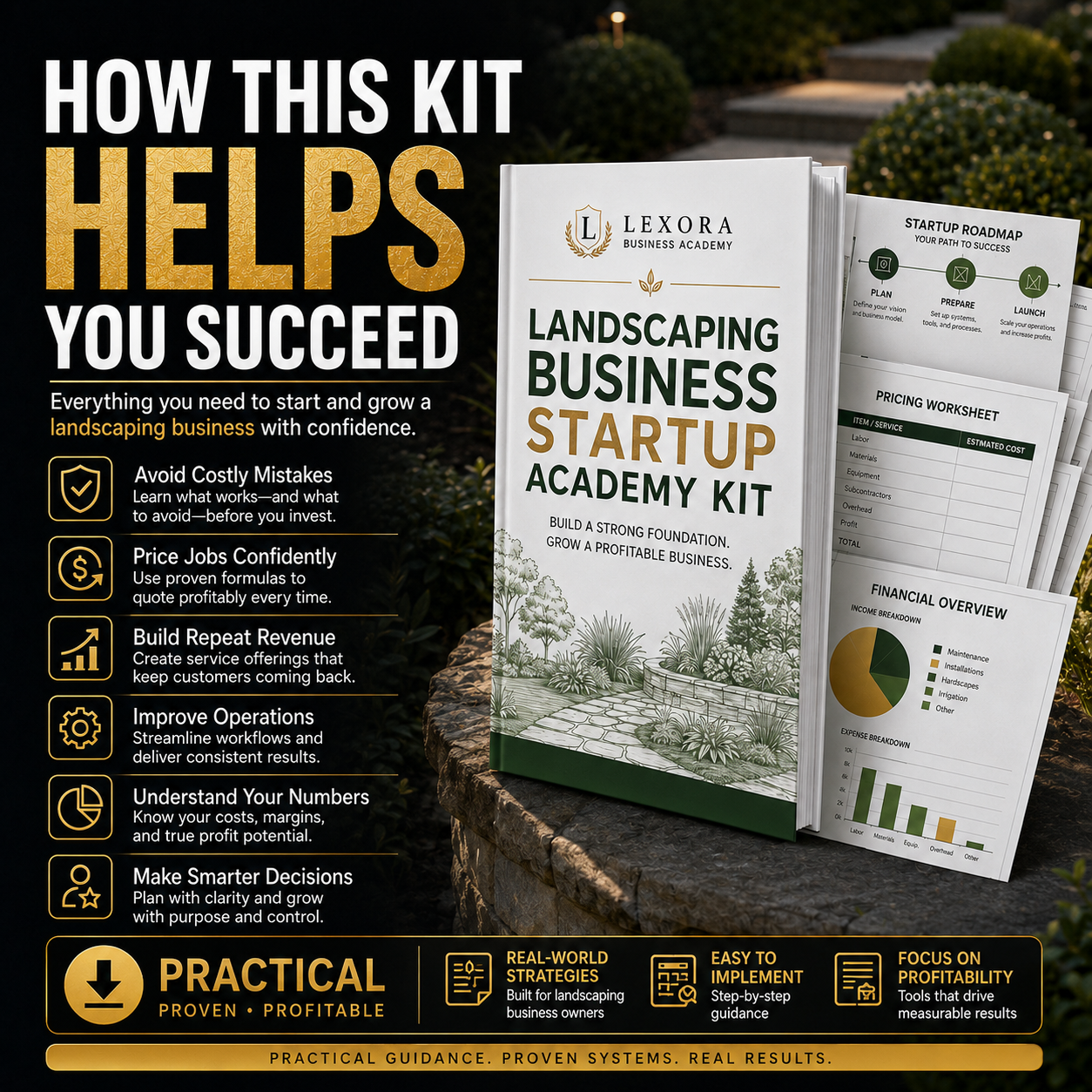 Landscaping Business Startup Academy Kit
