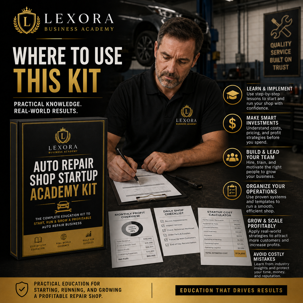 Auto Repair Shop Startup Academy Kit