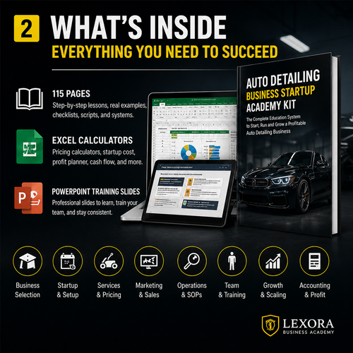 Auto Detailing Business Startup Academy Kit