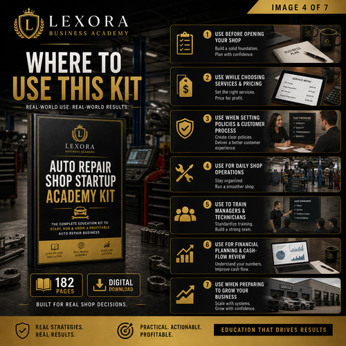 Auto Repair Shop Startup Academy Kit